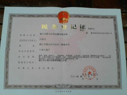 图片展示